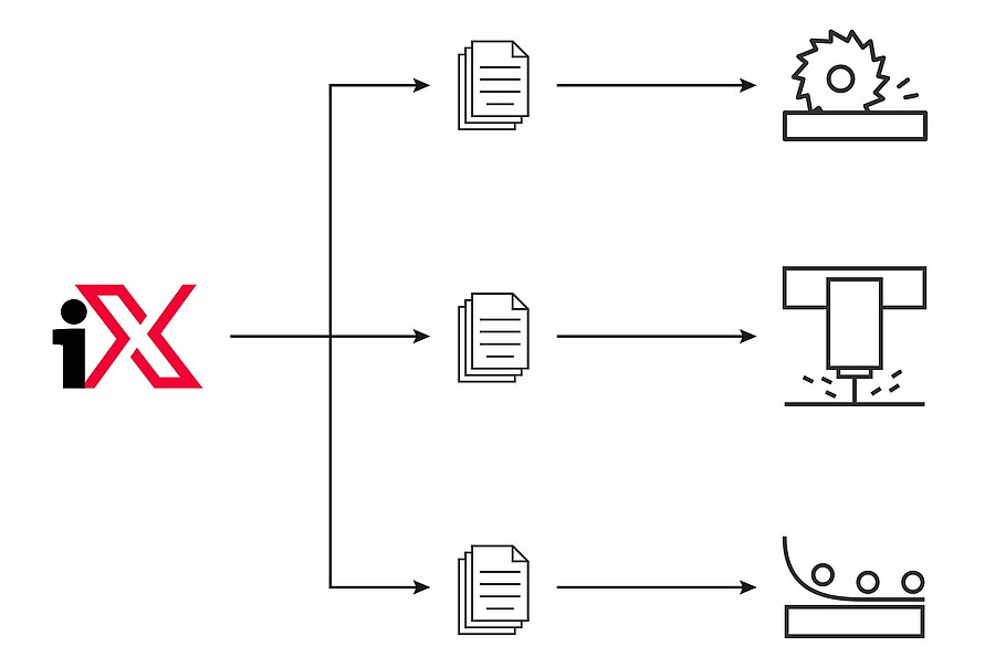 imos iX CAM: din reperul cu prelucrări ies programele pentru CNC